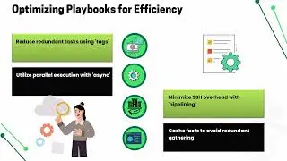 How to Install Multiple Packages in Ansible Playbook ✅ | Ansible Training for Beginners 🎓