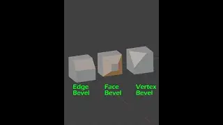 Bevel in Blender \ how to do vertex Bevel in blender