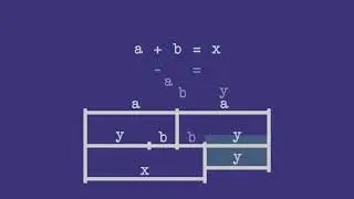 [Animaciones] 1. Suma de ecuaciones