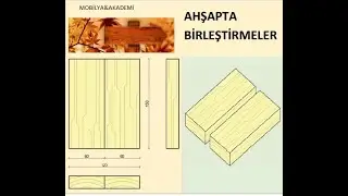 Autocad, DÜZ EN BİRLEŞTİRME