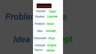 synonyms #education #shorts #englishlearning #synonyms