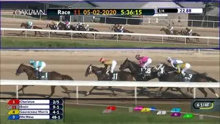 Oaklawn Park May 2, 2020 The Arkansas Derby 1st Division