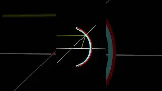 Understanding Concave and Convex Mirrors: Why Light Converges and Diverges | Class 10 Physics