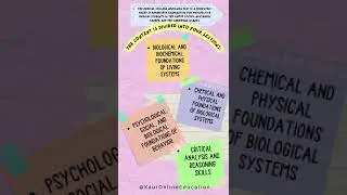 ONLINE MCAT LESSONS