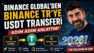 How to Transfer USDT (Tether) from Binance Global to Binance TR | Step-by-Step Updated 2026