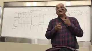 Departmental Accounting,for CA Inter Account  By Prof Dr. Vijay Satra