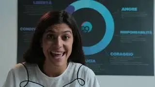 Cosa significa frequentare il corso triennale di Recitazione in Accademia09?