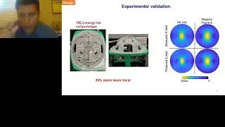 Improving the Precision and Targeting of Transcranial Magnetic Stimulation