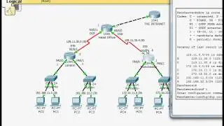 6. Default Routes