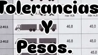 Tolerance and weights in Uruguay.