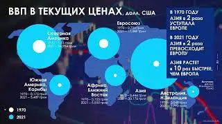 Выступление на "правительственном часе" с Министром энергетики 15.03.2023