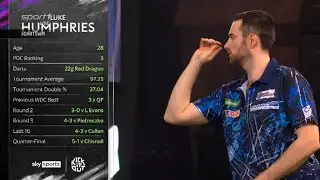 Humphries v Chisnall QF 2024 World Darts Championship