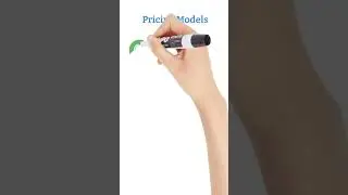 S1E9 - Cloud Pricing Model 