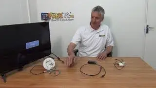 BNC to HDMI Adapter (TVI / CVI / AHD)