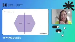 Let's dive into the hexagonal software architecture! by Noemí Hernández