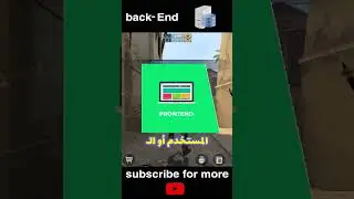 شو يعني backend