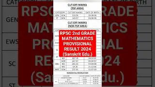 RPSC 2ND GRADE MATHMATICS PROVISIONAL RESULT 2024 (SANSKRIT EDU.) || MATHS CUT OFF MARKS