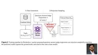 Dockerless: Environment-Free Program Verifier for Coding Agents