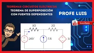 Teorema de Superposición con fuentes dependientes