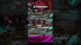 Zoe Mechanics you need to know 