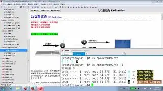 7.1 IO重定向 Redirection 详解 -Linux云主机管理运维