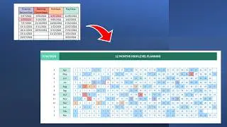 Excel Annual Calendar Event List | Project and Task Planning | Excel Template for Scheduling