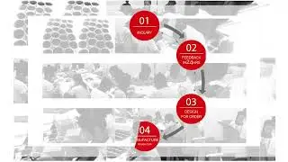 【DLUX PROFESSIONAL】Produce salon