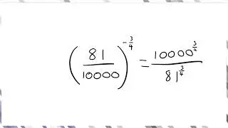 Sixth Law of Indices