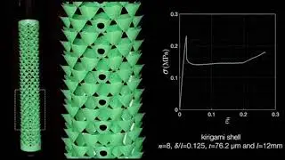 Propagation of pop ups in kirigami shells