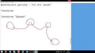 Курсы системного администратора- урок 4 из 21