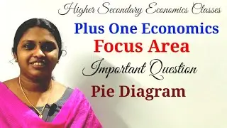 Focus Area Plus One Economics Important Question | Pie Diagram| Kerala SCERT | HSE I