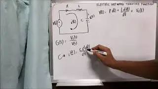 CONTROL SYSTEMS ELECTRIC NETWORK TRANSFER FUNCTION RLC