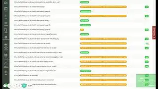 How to assign tasks to collaborators in Twylu // Twylu