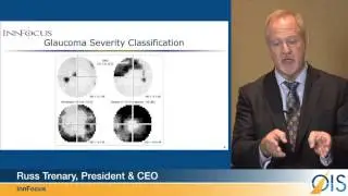 InnFocus CEO and IMS Featured at Major Ophthalmology Meeting