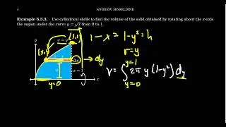 Examples of the Shell Method