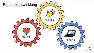 Schule im digitalen Wandel – von der Integration zur Transformation