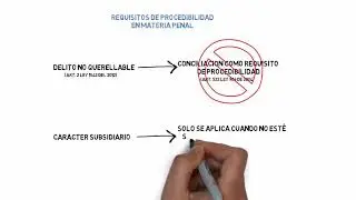 Violencia intrafamiliar en Tiempos de COVID - 19