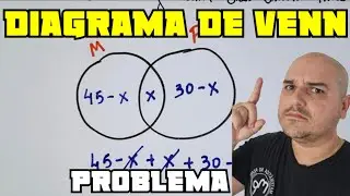 Diagrama de Venn -  Problemas com conjunto