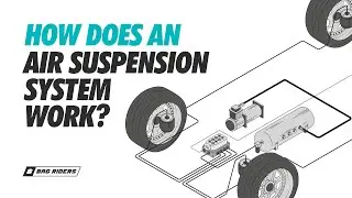How does an Air Suspension System work?
