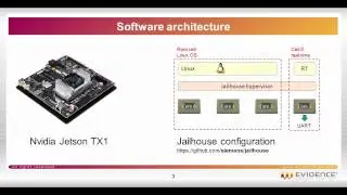 Jailhouse Hypervisor on top of an NVidia Tegra TX1