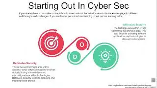 Ethical Hacking Live Class 🔥 DCSC Course Free | Learn Cyber Security DROP Organization | DROP.ORG.IN