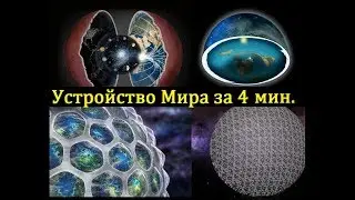 Устройство Мира за 4 минуты.