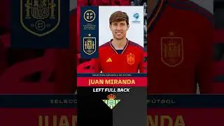 Spain U21 Euro Squad 2023