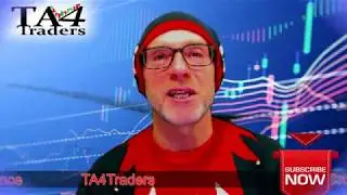 Technical Analysis on the Gold price - 21st December