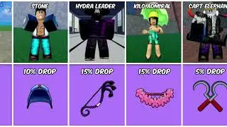 All Blox Fruits Bosses DROP CHANCES Revealed!