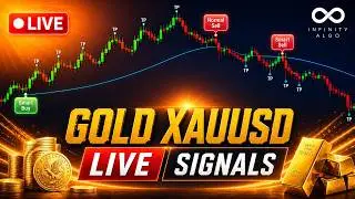 🔴 LIVE Gold XAUUSD Trading Signals | 5-Min Chart 24/7