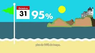 Idée Reçue n°1 : Les plages de Biarritz sont toujours fermées