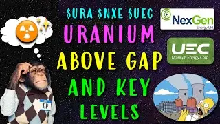 Uranium Above Gap and KEY Levels $URA $NXE $UEC