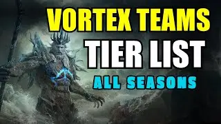 TIER LIST vortex teams | Team comps | Best damage | Dragonheir Silent Gods guide healer tank dps