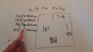 Relays 101: Understanding the Basics of Relays